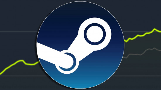 Steam Phá Vỡ Kỷ Lục Người Chơi Cùng Lúc Mới Với Hơn 41 Triệu Người Trực Tuyến Steam Phá Vỡ Kỷ Lục Người Chơi Cùng Lúc Mới Với Hơn 41 Triệu Người Trực Tuyến